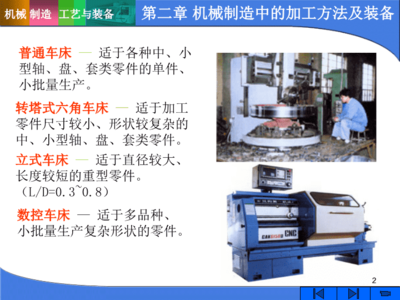 机械制造工艺与装备ppt课件.ppt